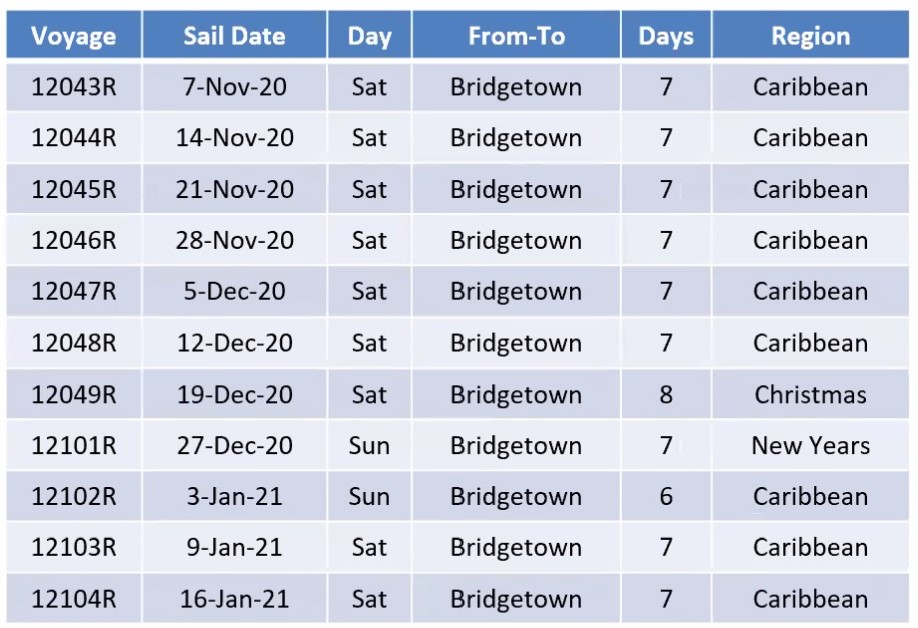 Barbados Carnival 2024 Schedule Caron Kerstin